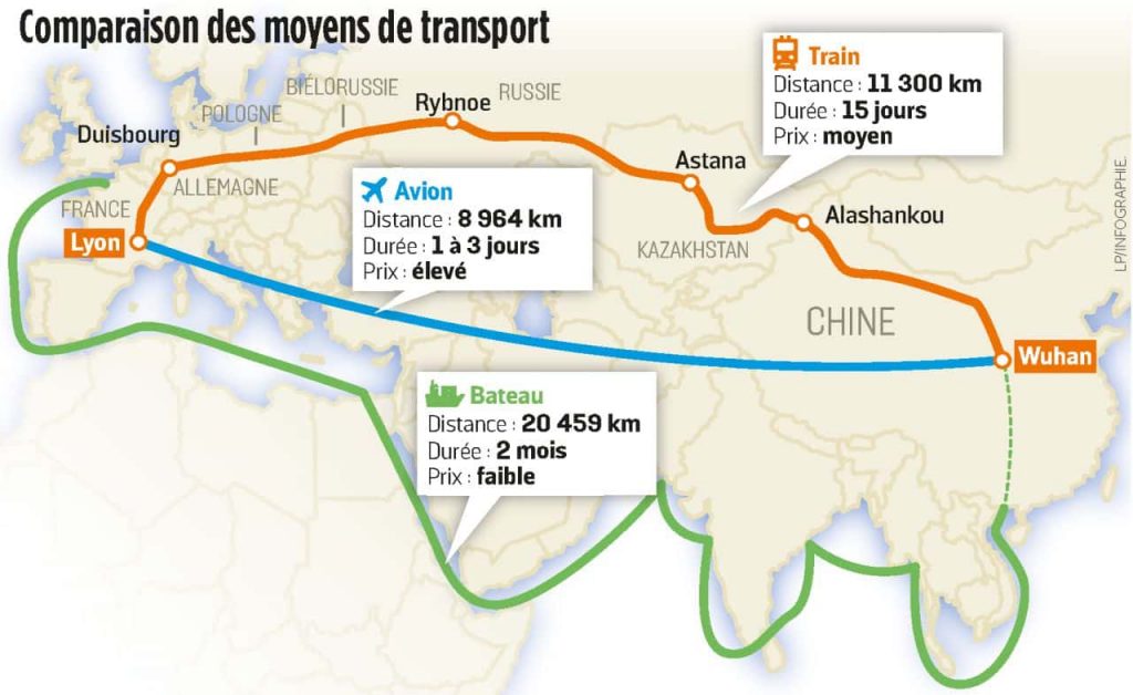 fret-ferroviaire-chine-europe